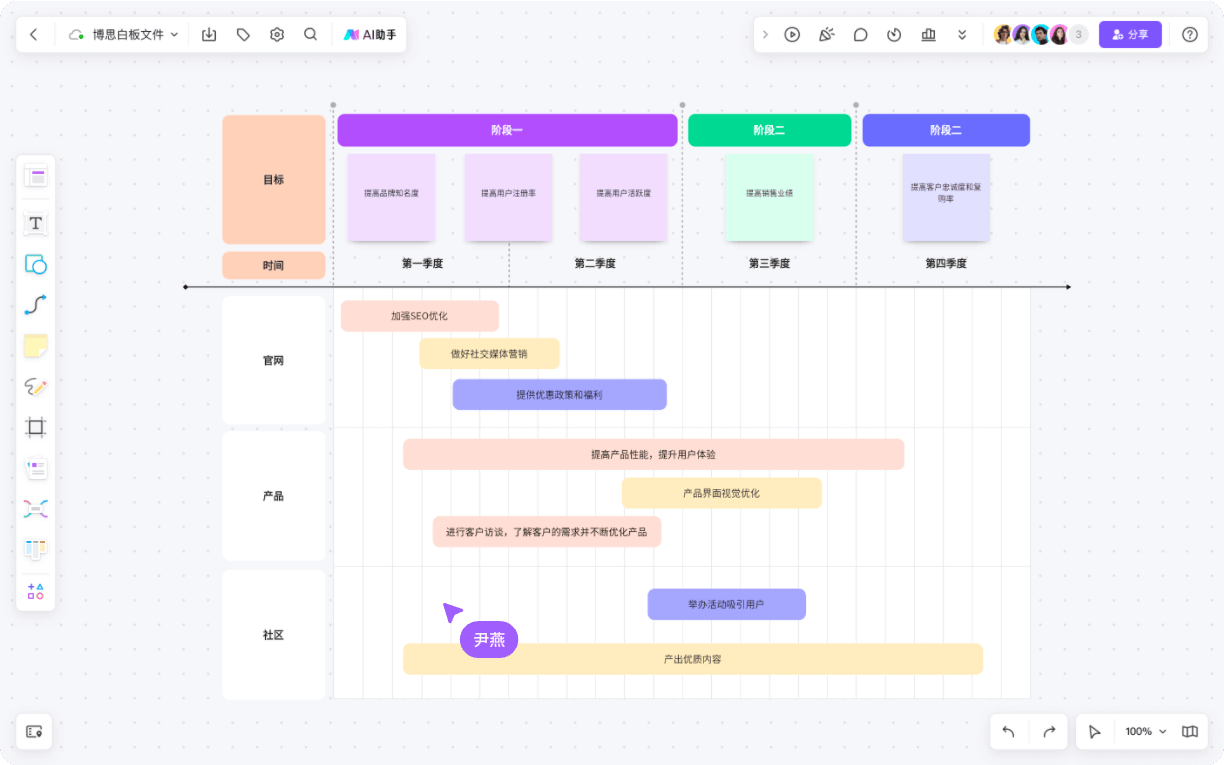 40款主流的AI工具集盘点，这些好用的AI软件一定要知道！