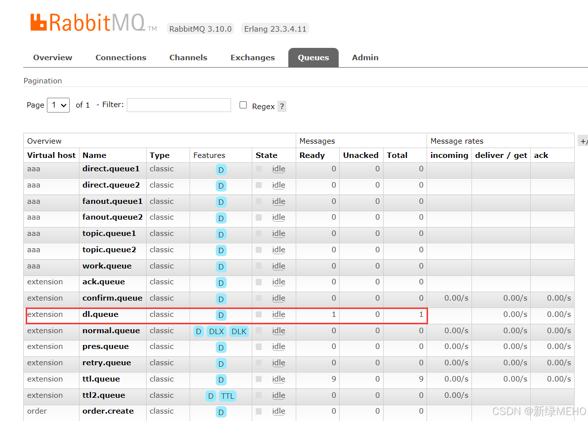 详解RabbitMQ高级特性之死信队列