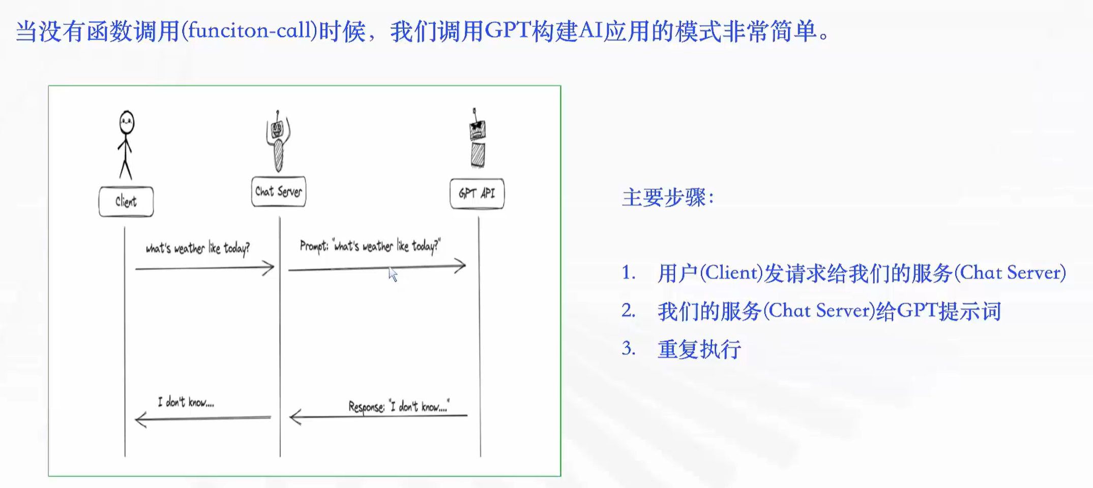 【 AI Agent | Coze智能体 】