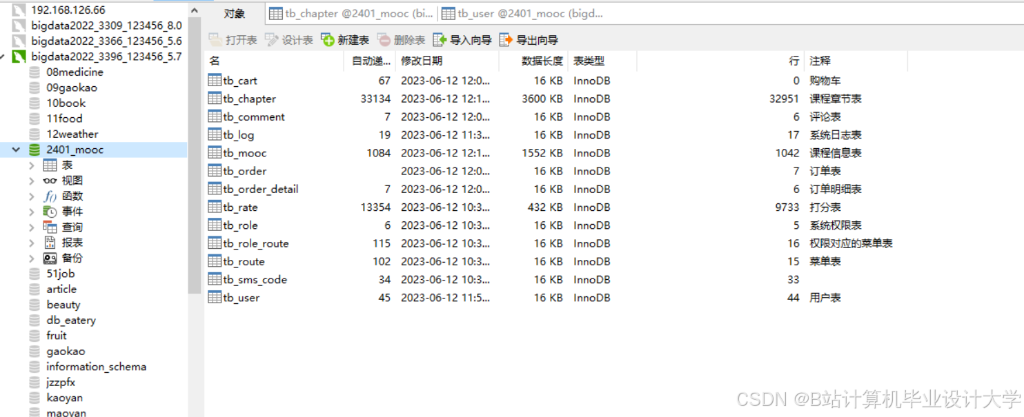 计算机毕业设计Hadoop+Spark慕课课程推荐系统 知识图谱 大数据毕业设计(源码 +LW文档+PPT+讲解)