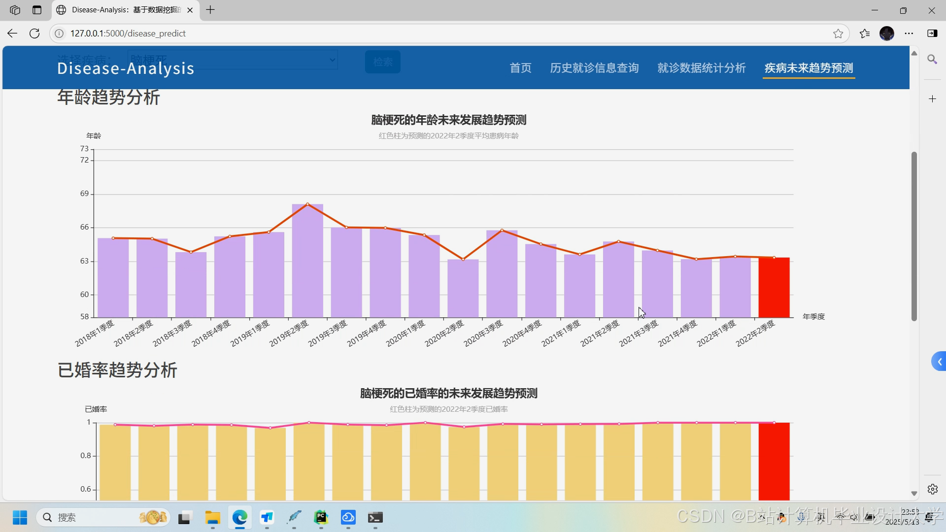 计算机毕业设计Python+大模型深度学习疾病预测系统 疾病大数据 医学大数据分析 大数据毕业设计(源码+LW+PPT+讲解)