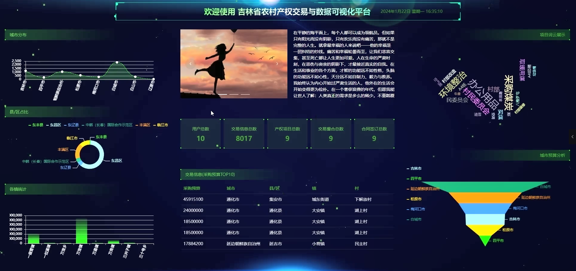 基于大数据爬虫数据挖掘技术+Python的线上招聘信息分析统计与可视化平台(源码+论文+PPT+部署文档教程等)