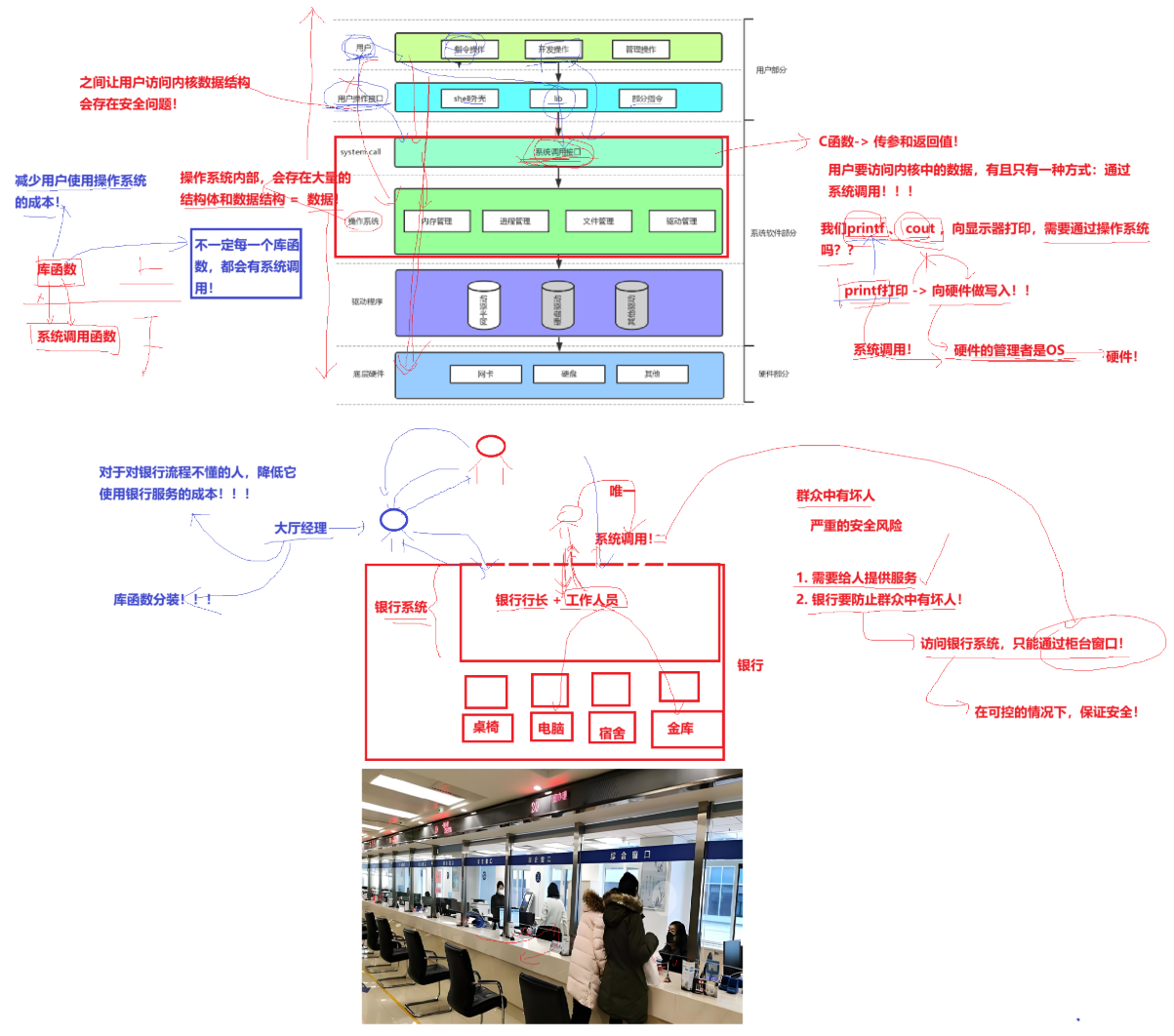 Linux进程详解：从基础概念到实战操作（入门）