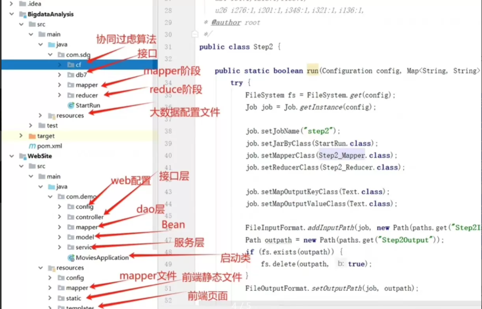 基于hadoop的电影推荐和分析系统设计和实现（源码）