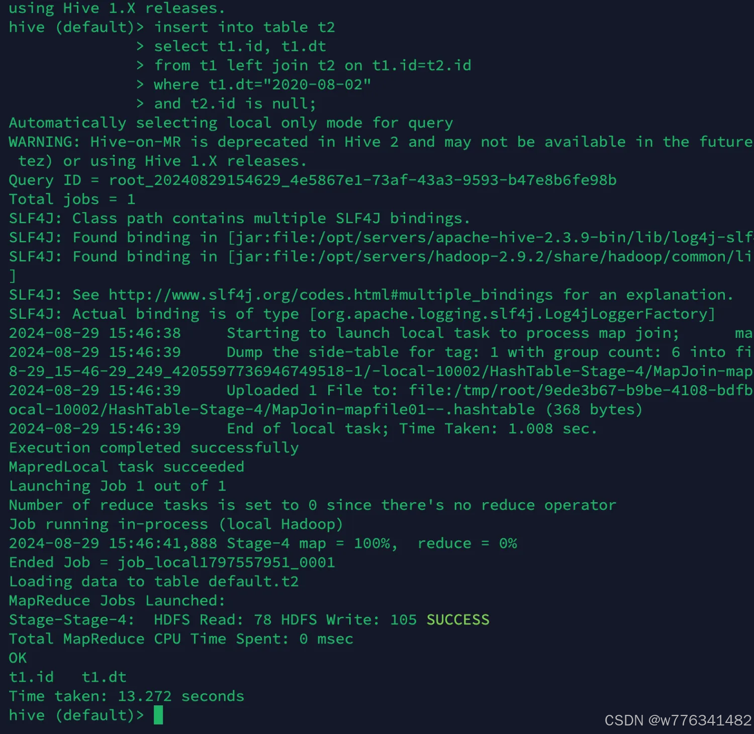 离线数仓Hive 插入数据到表格