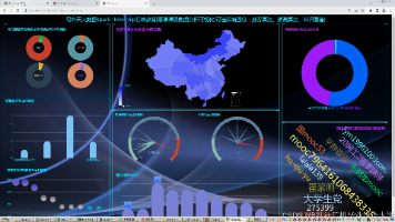 计算机毕业设计Hadoop+Spark慕课课程推荐系统 知识图谱 大数据毕业设计(源码 +LW文档+PPT+讲解)