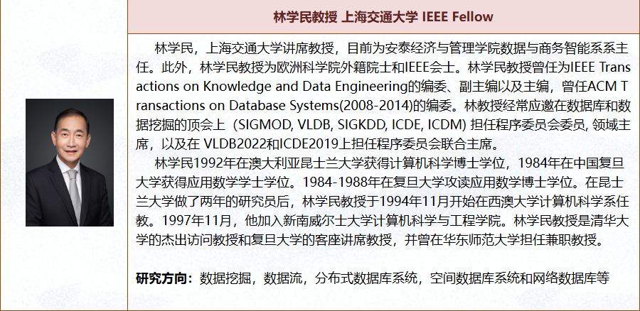 【EI稳定】检索第六届大数据经济与信息化管理国际学术会议（BDEIM 2025）