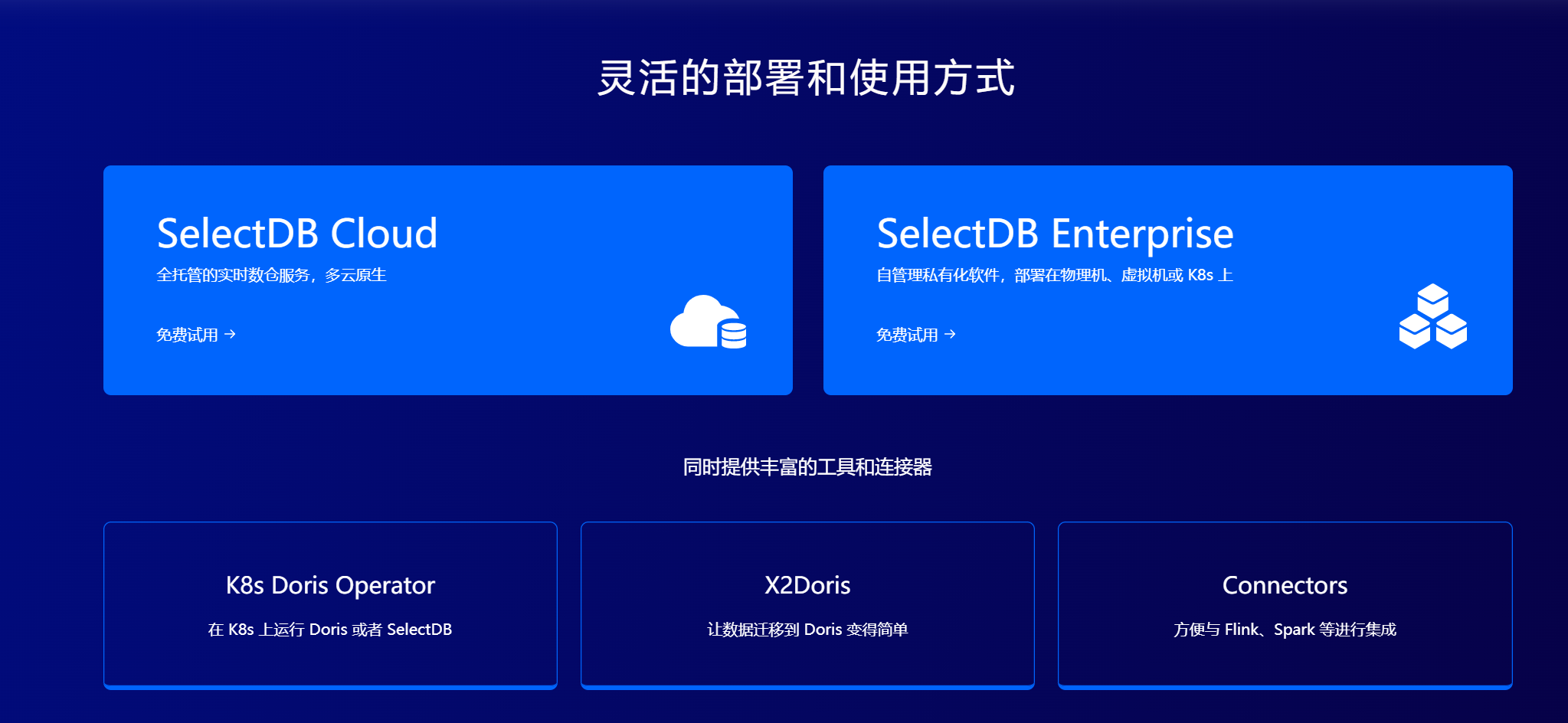 SelectDB数据库，新一代实时数据仓库的全面解析与应用