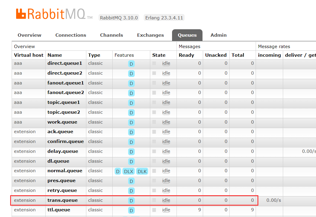 详解RabbitMQ高级特性之事务