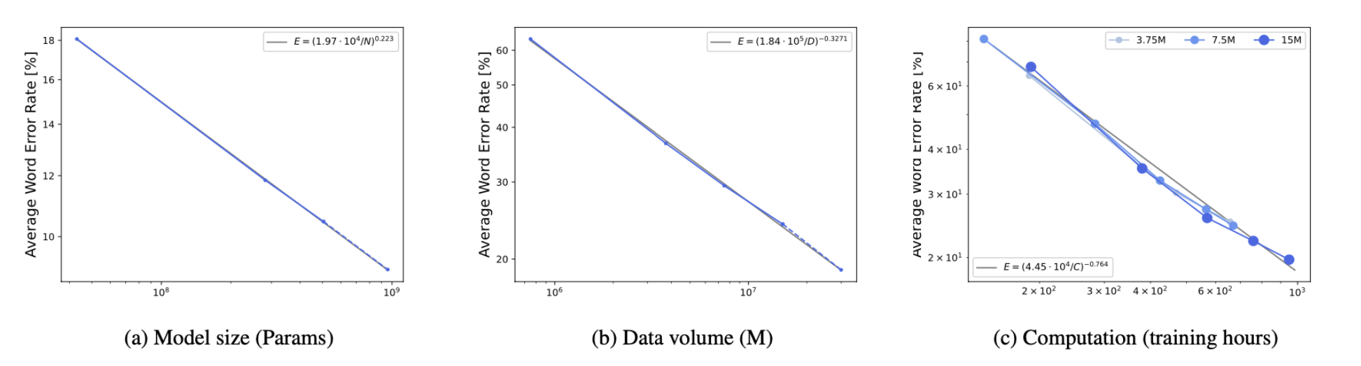 2025 AI数据准备：EasyLink让多模态非结构化数据处理变简单