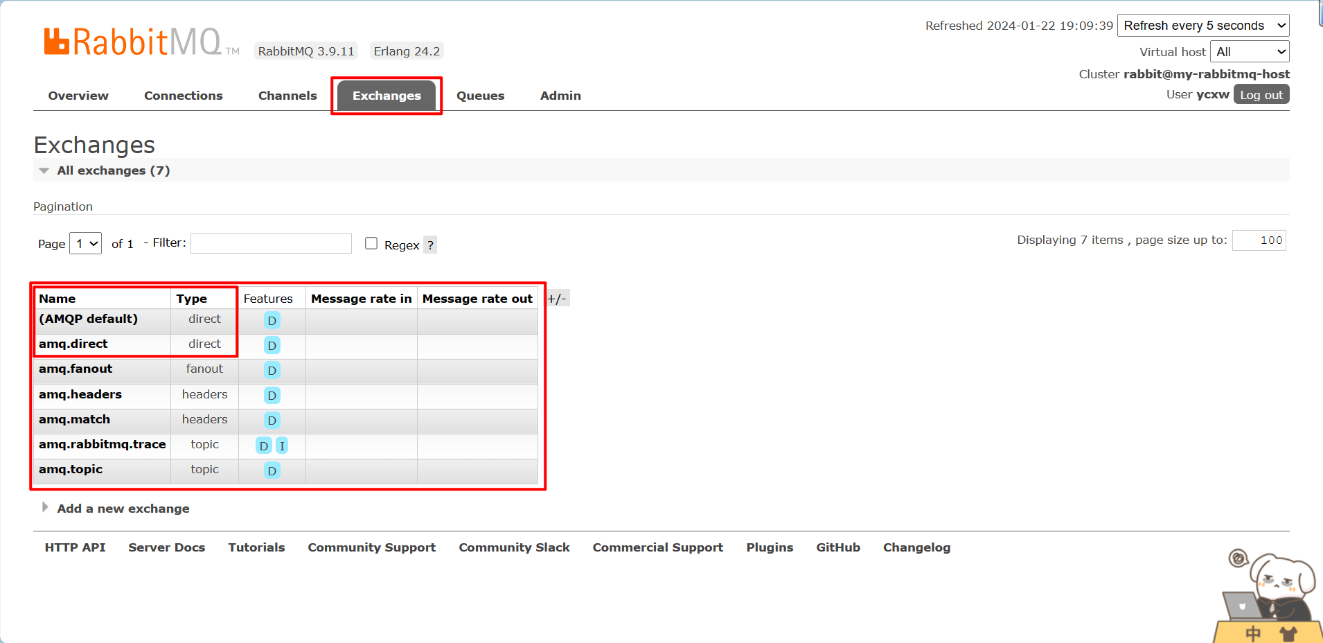 RabbitMQ之交换机