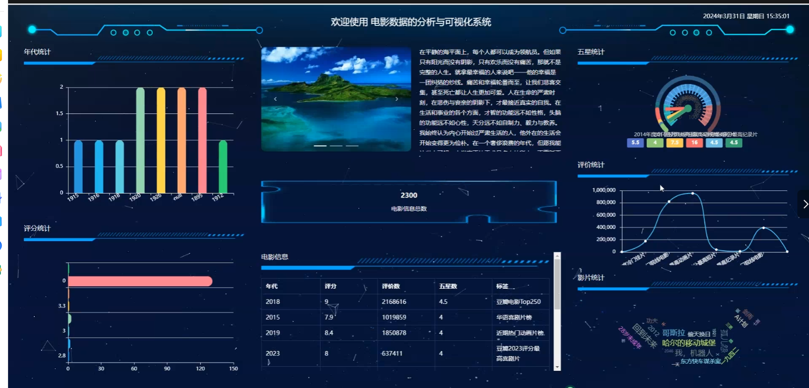 基于大数据爬虫数据挖掘技术+Python的线上招聘信息分析统计与可视化平台(源码+论文+PPT+部署文档教程等)