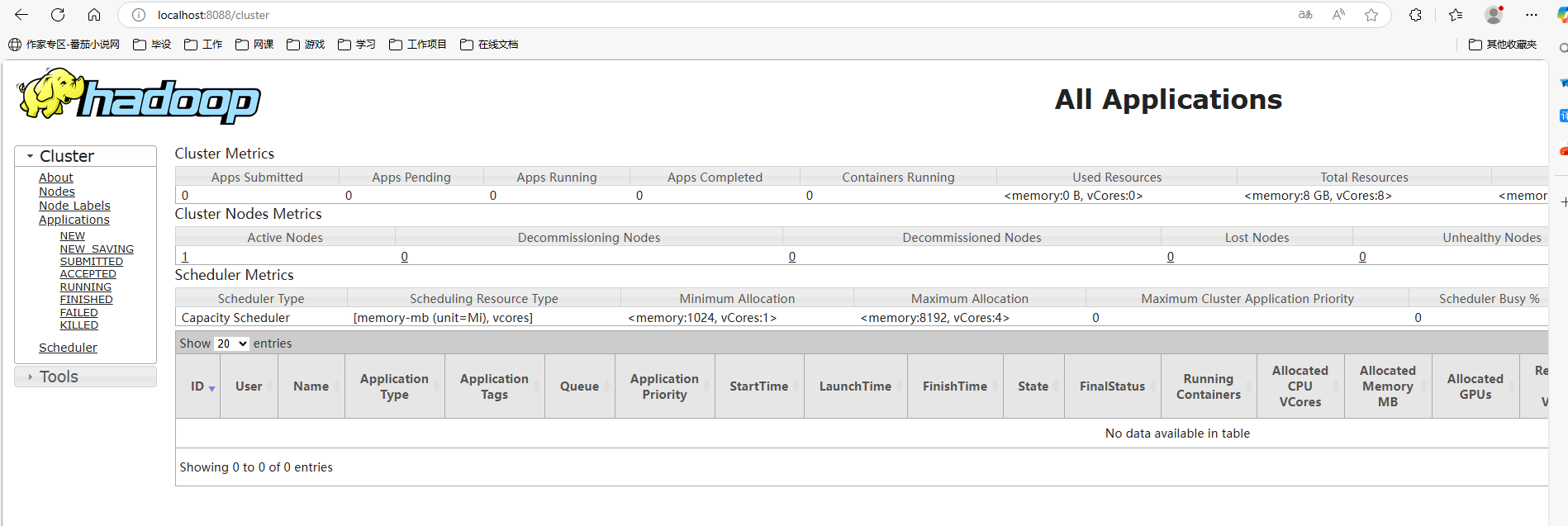 windows Hive使用全攻略：从入门到实战，轻松搞定大数据处理 - Hadoop windows安装