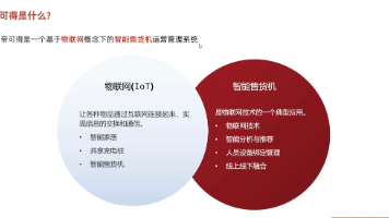 AI+若依（实战篇）