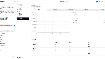 颠覆原型设计！Figma Make 实测：AI 真的能帮你写完前端吗？