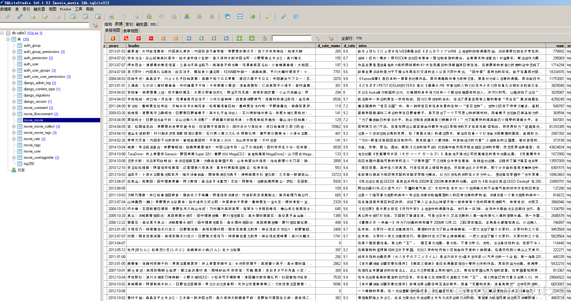计算机毕业设计Python+PySpark+DeepSeek大模型动漫推荐系统 动漫可视化 动漫爬虫 动漫大数据(代码+LW文档+PPT+讲解视频)