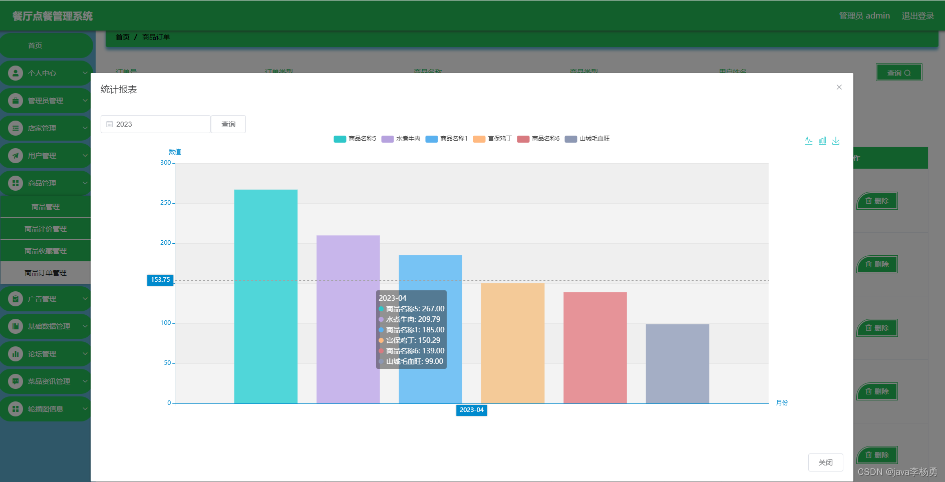 基于大数据爬虫数据挖掘技术+Python的线上招聘信息分析统计与可视化平台(源码+论文+PPT+部署文档教程等)