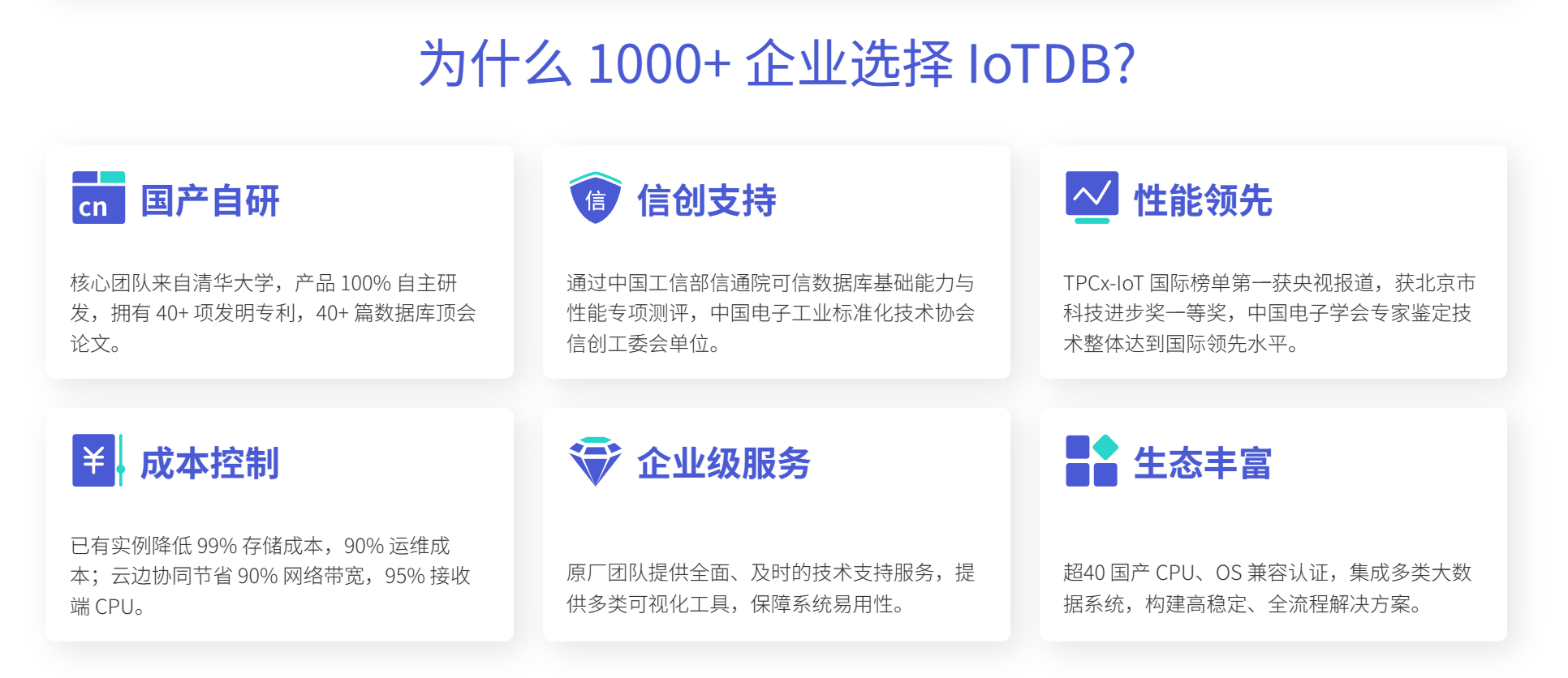 时序数据库选型指南：以Apache IoTDB为核心的大数据解决方案