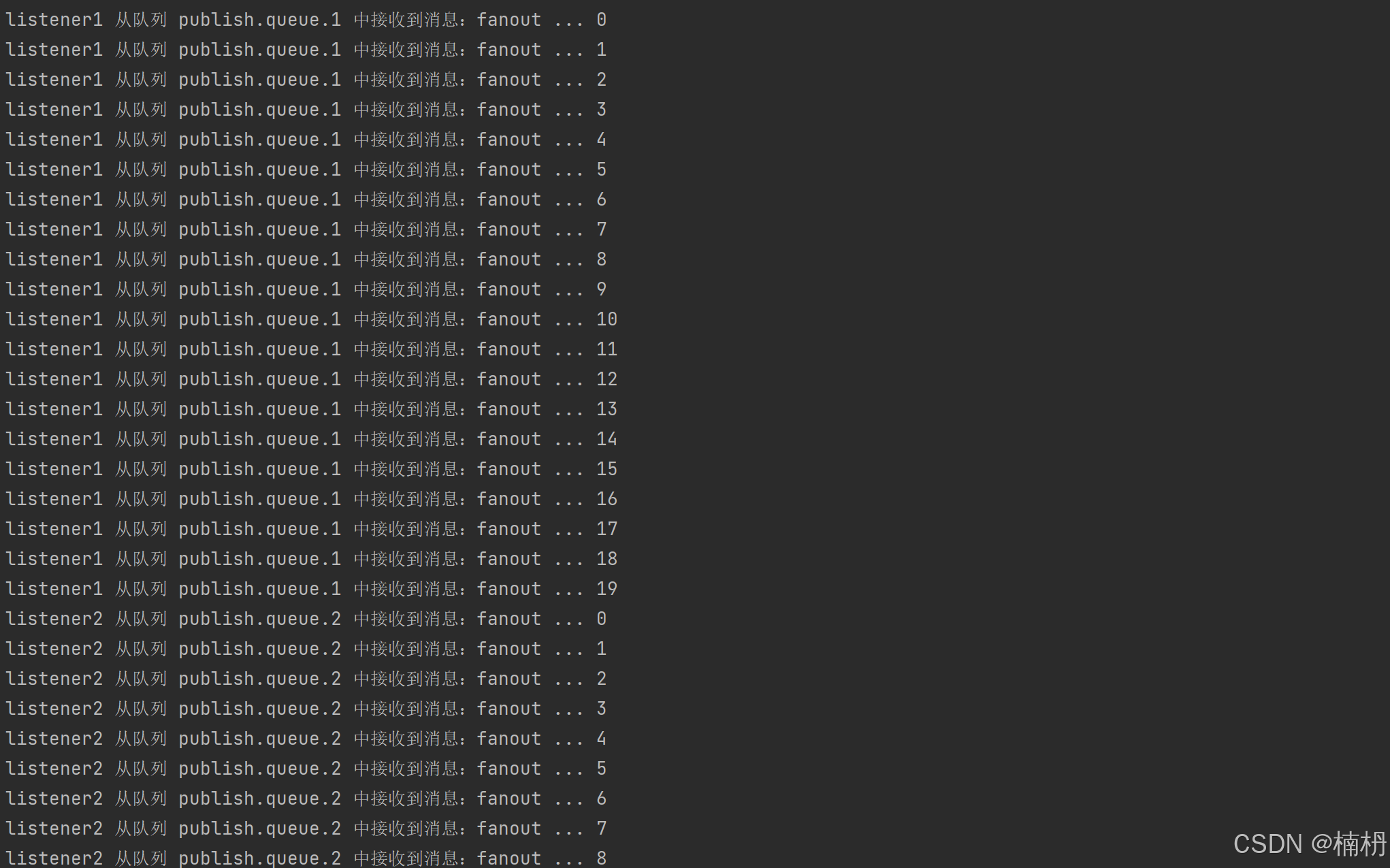 Spring Boot 中 RabbitMQ 的使用