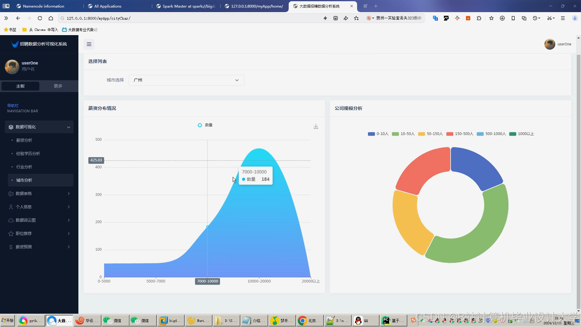 计算机毕业设计Hadoop+Spark+Hive招聘推荐系统 招聘大数据分析 大数据毕业设计(源码+文档+PPT+ 讲解)