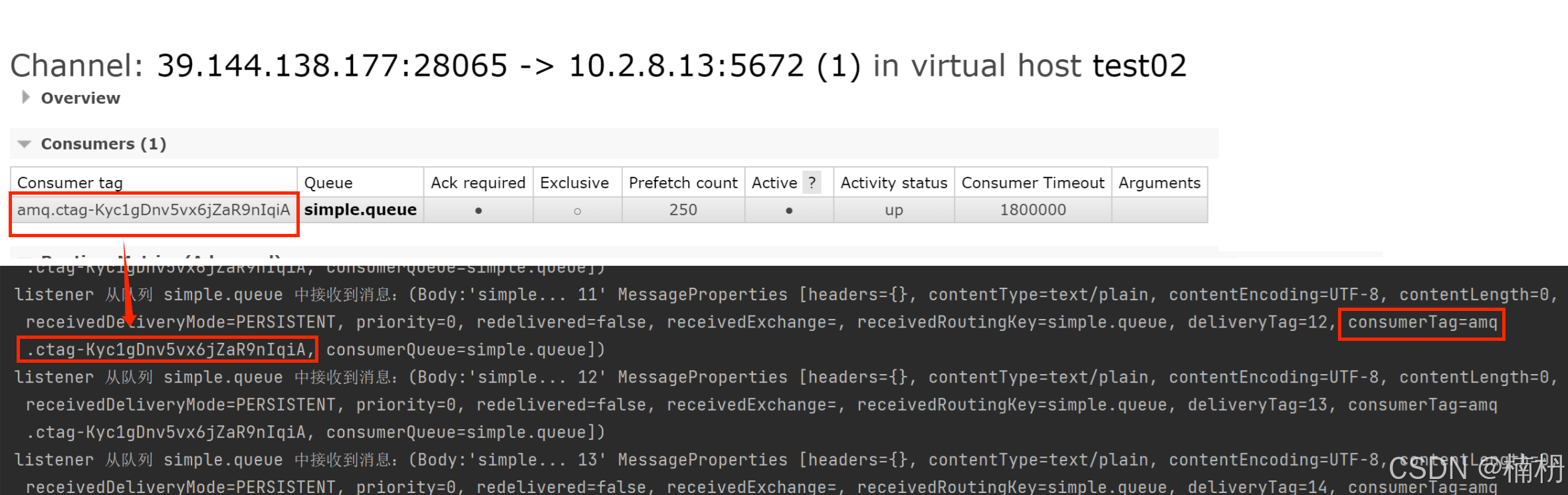 Spring Boot 中 RabbitMQ 的使用