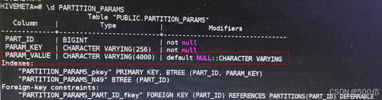 Hive常见故障多案例FAQ宝典 --项目总结(宝典一)