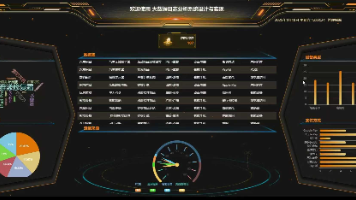 大数据择优出国留学信息推荐系统开题报告