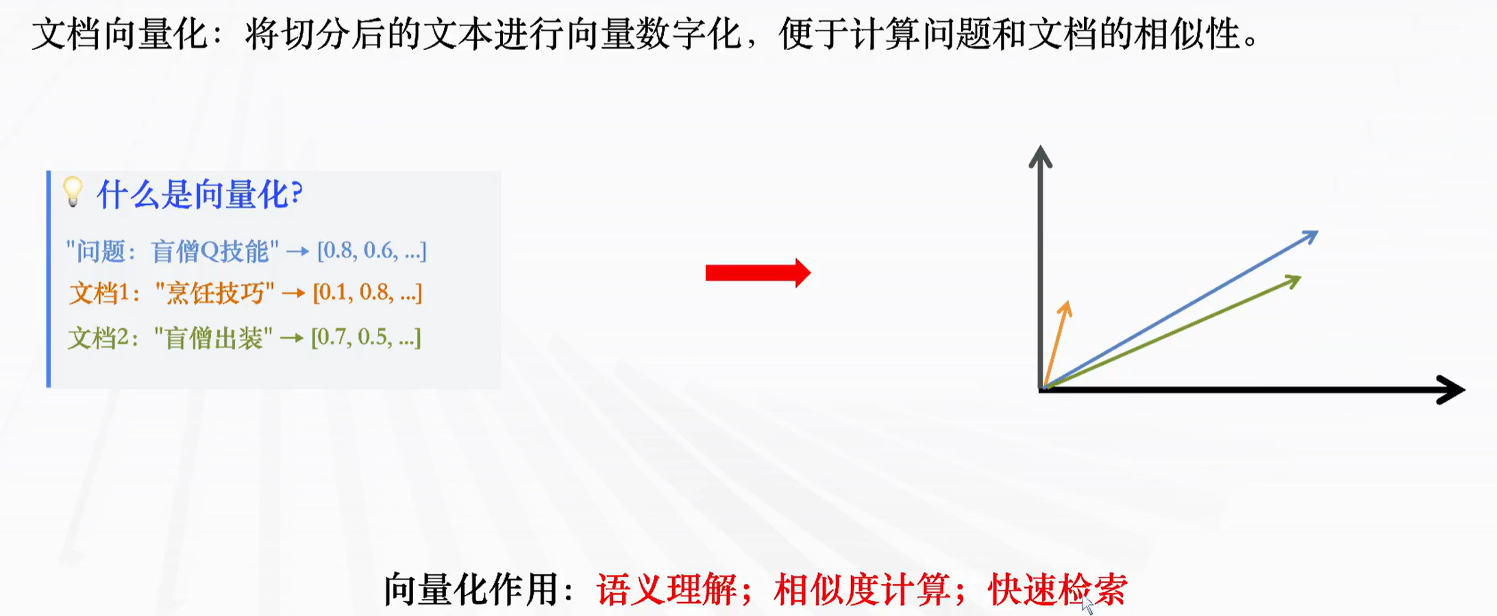 【 AI Agent | Coze智能体 】