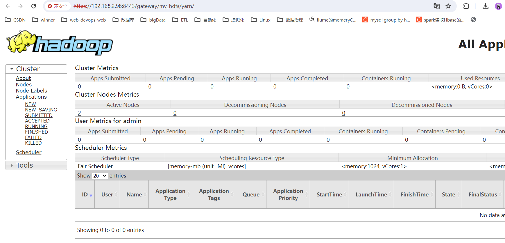 【Hadoop】Hadoop安全之Knox网关