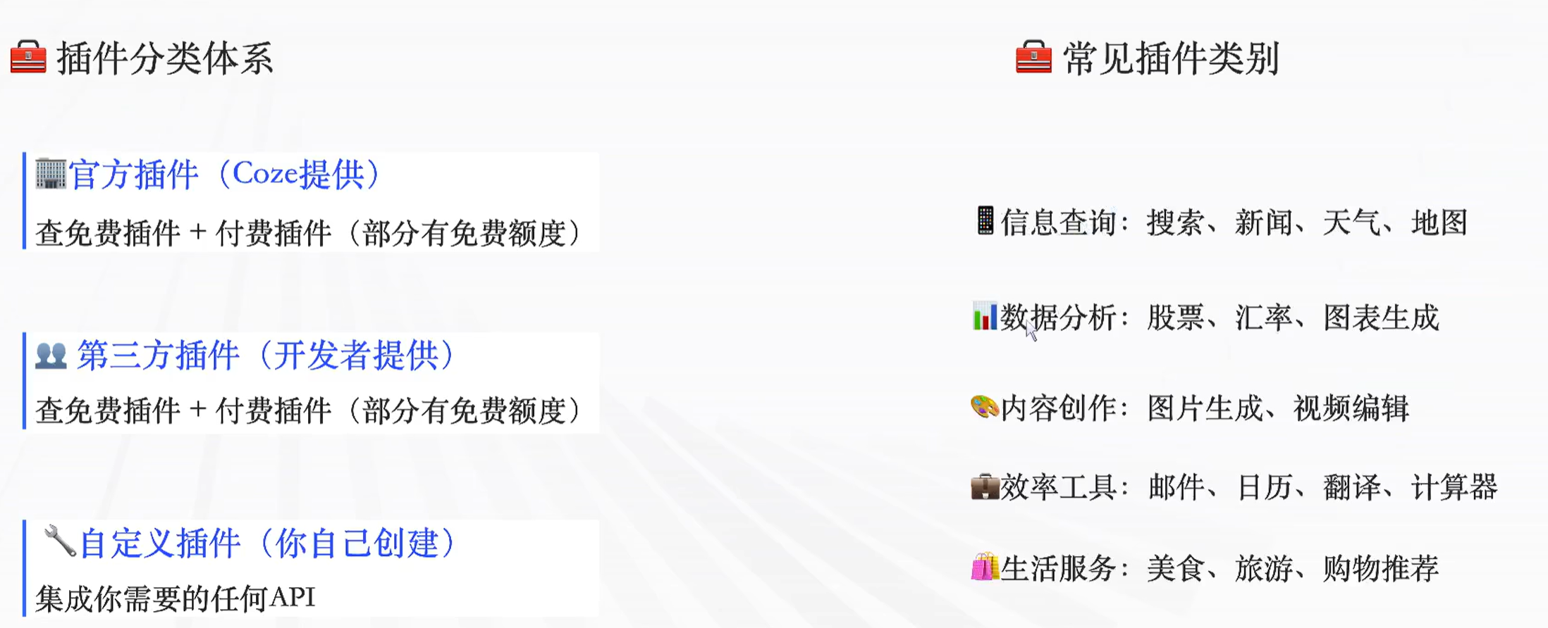 【 AI Agent | Coze智能体 】