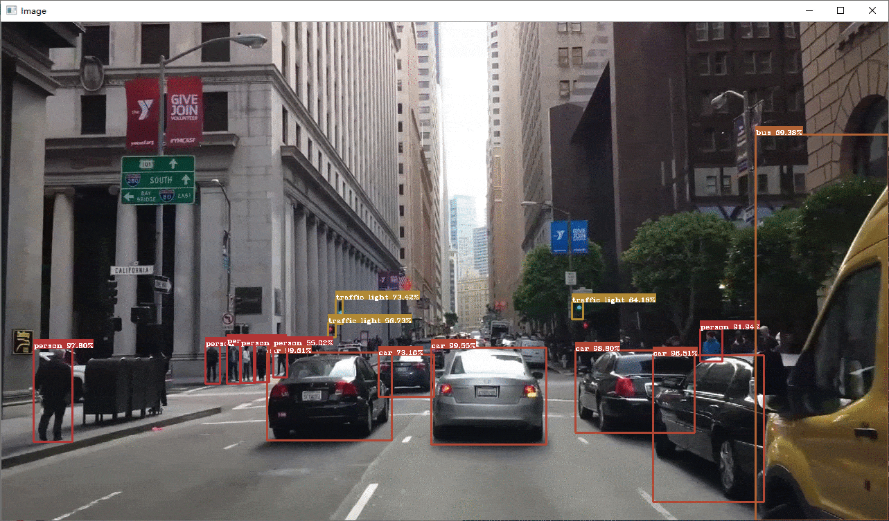 目标检测/计算机视觉/人工智能专业/计算机专业/智能科学与技术专业毕业设计选题指导 选题建议