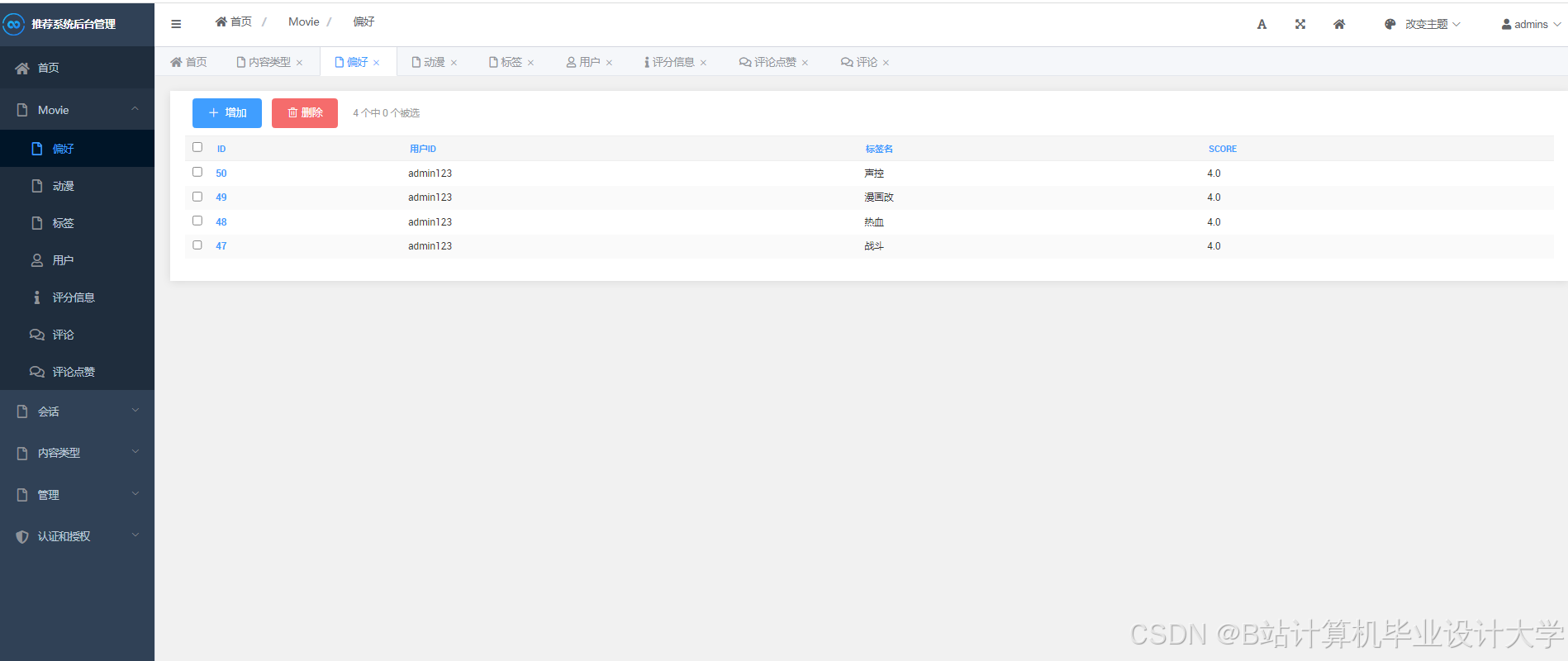 计算机毕业设计Python+PySpark+DeepSeek大模型动漫推荐系统 动漫可视化 动漫爬虫 动漫大数据(代码+LW文档+PPT+讲解视频)