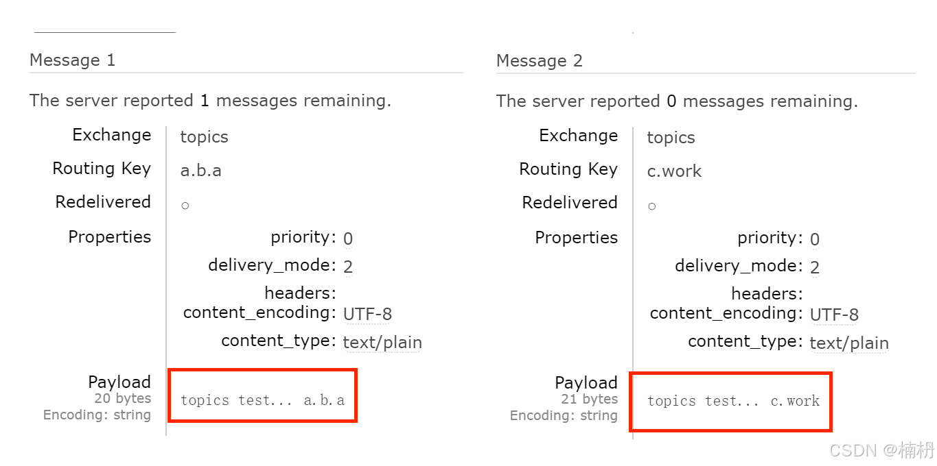 Spring Boot 中 RabbitMQ 的使用