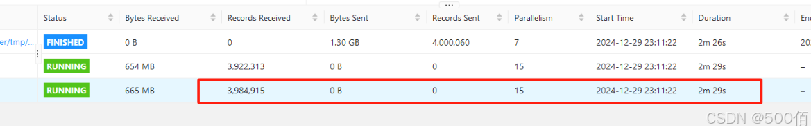 《我今年写过的最高效的大数据开发程序 --FlinkSinkToHbaseES》项目实战