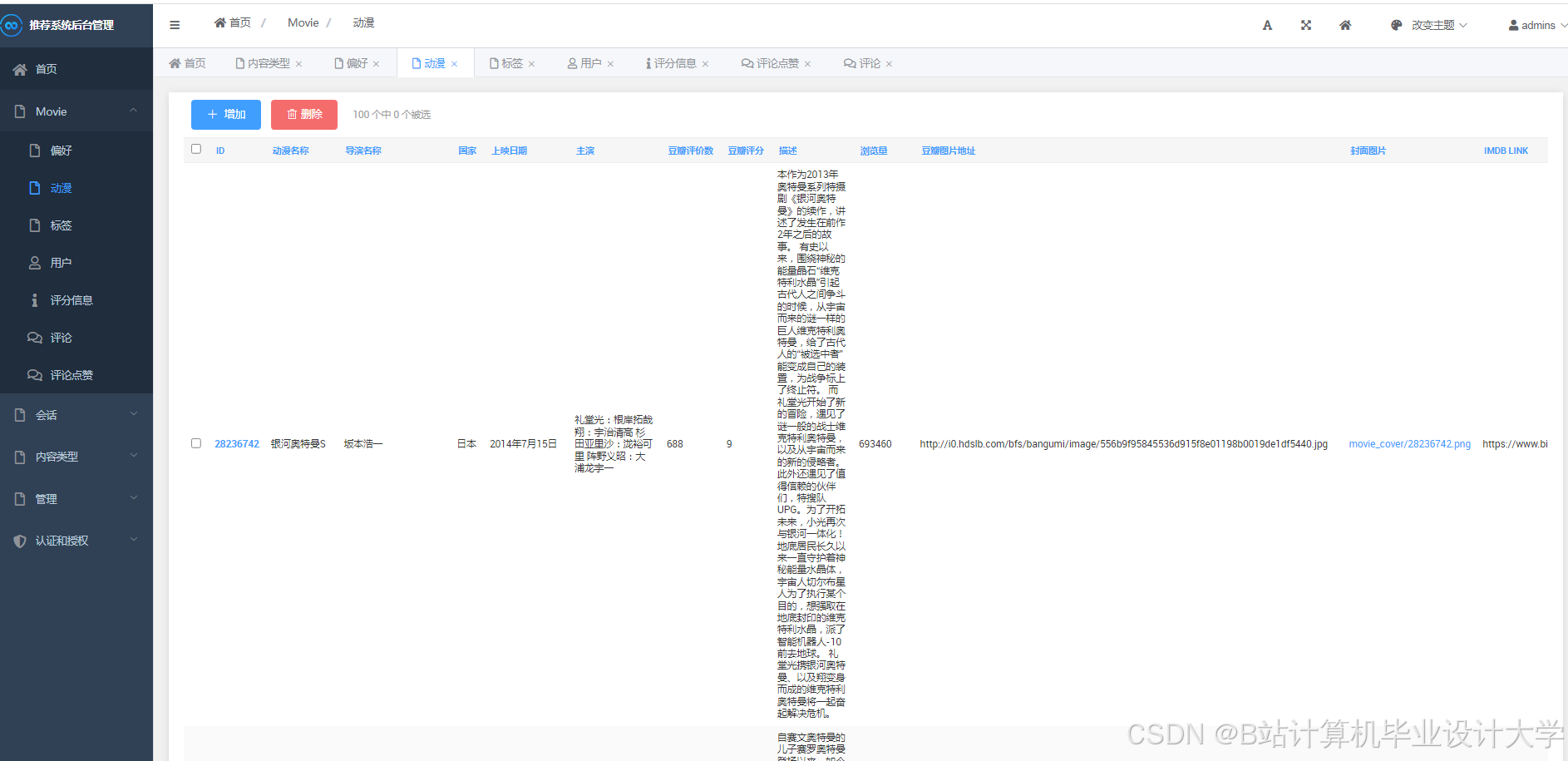计算机毕业设计Python+PySpark+DeepSeek大模型动漫推荐系统 动漫可视化 动漫爬虫 动漫大数据(代码+LW文档+PPT+讲解视频)
