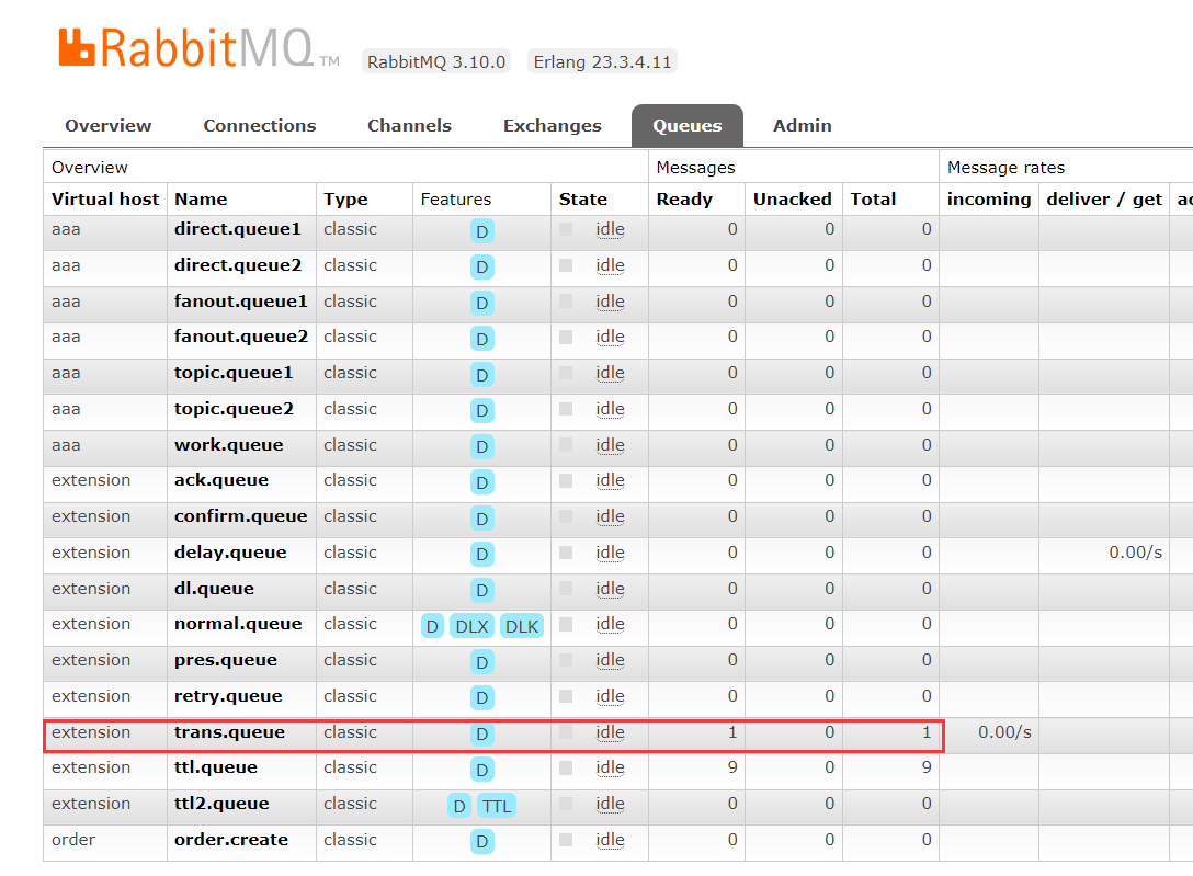 详解RabbitMQ高级特性之事务