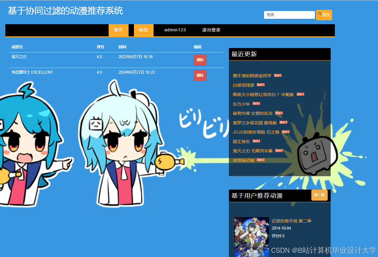 计算机毕业设计Python+PySpark+DeepSeek大模型动漫推荐系统 动漫可视化 动漫爬虫 动漫大数据(代码+LW文档+PPT+讲解视频)
