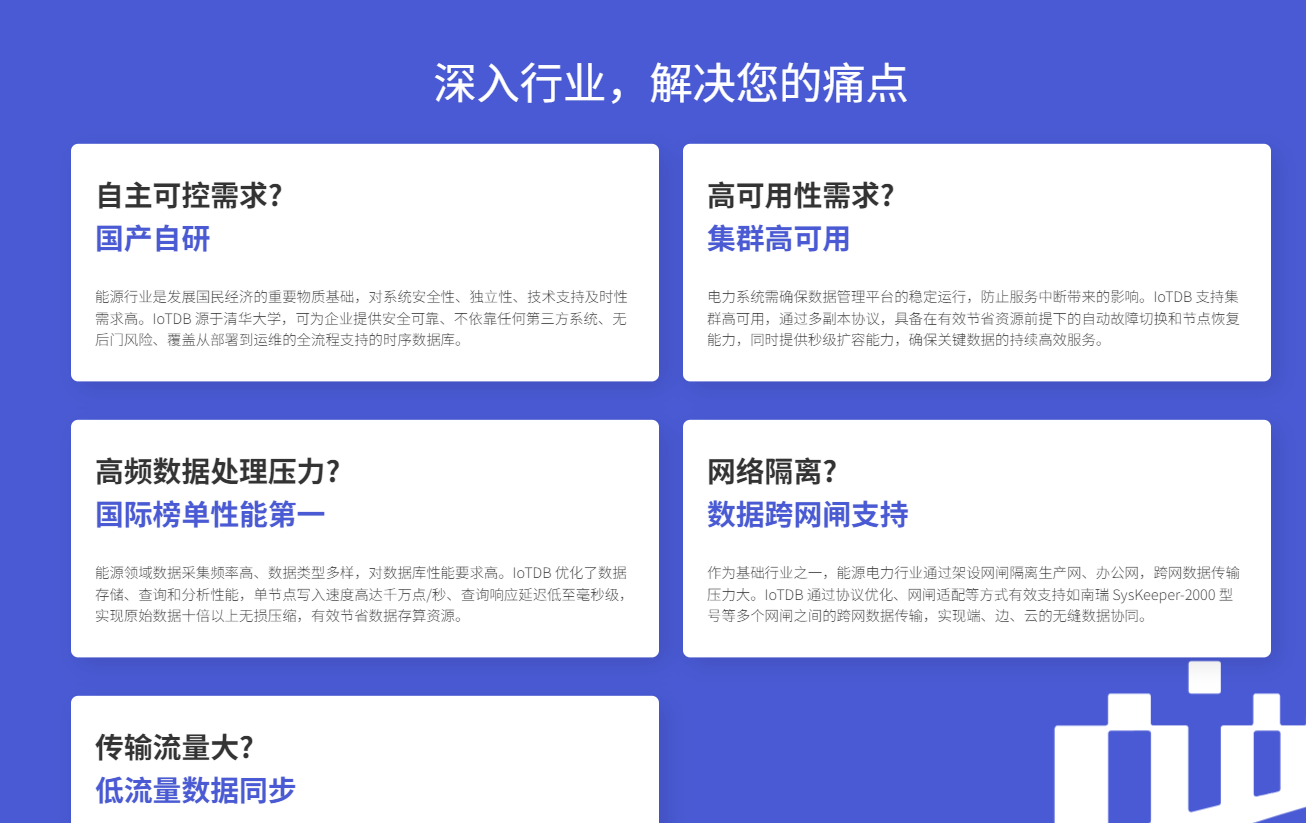 大数据背景下时序数据库选型指南：国产开源技术的突破与实践