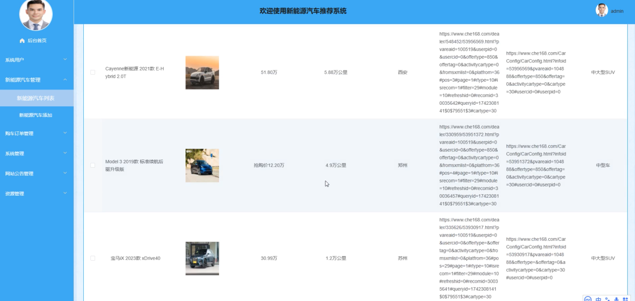 学会写导师都说好的论文——基于Hadoop的新能源汽车推荐系统的设计与实现【部署教程+可完整运行源码+数据库】