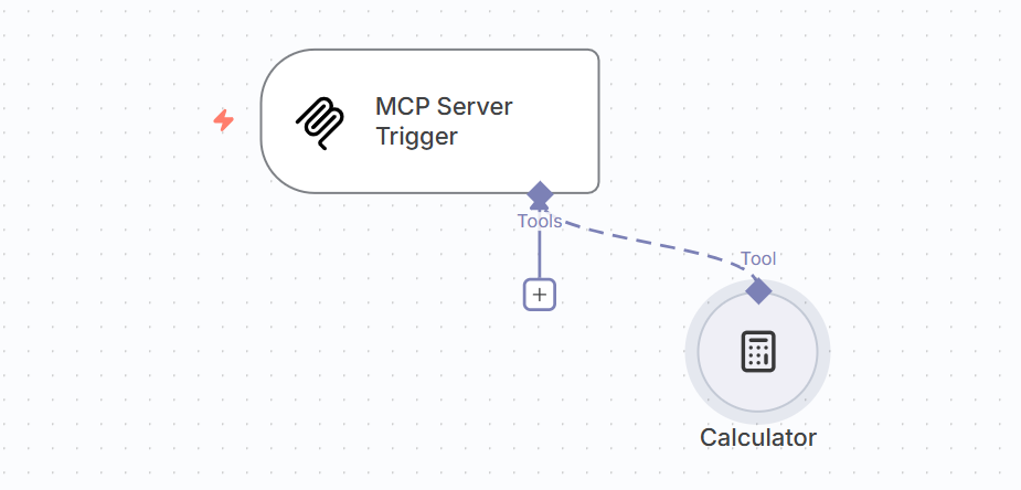 【AI智能体】N8N AI 工作流对接MCP服务实战操作详解