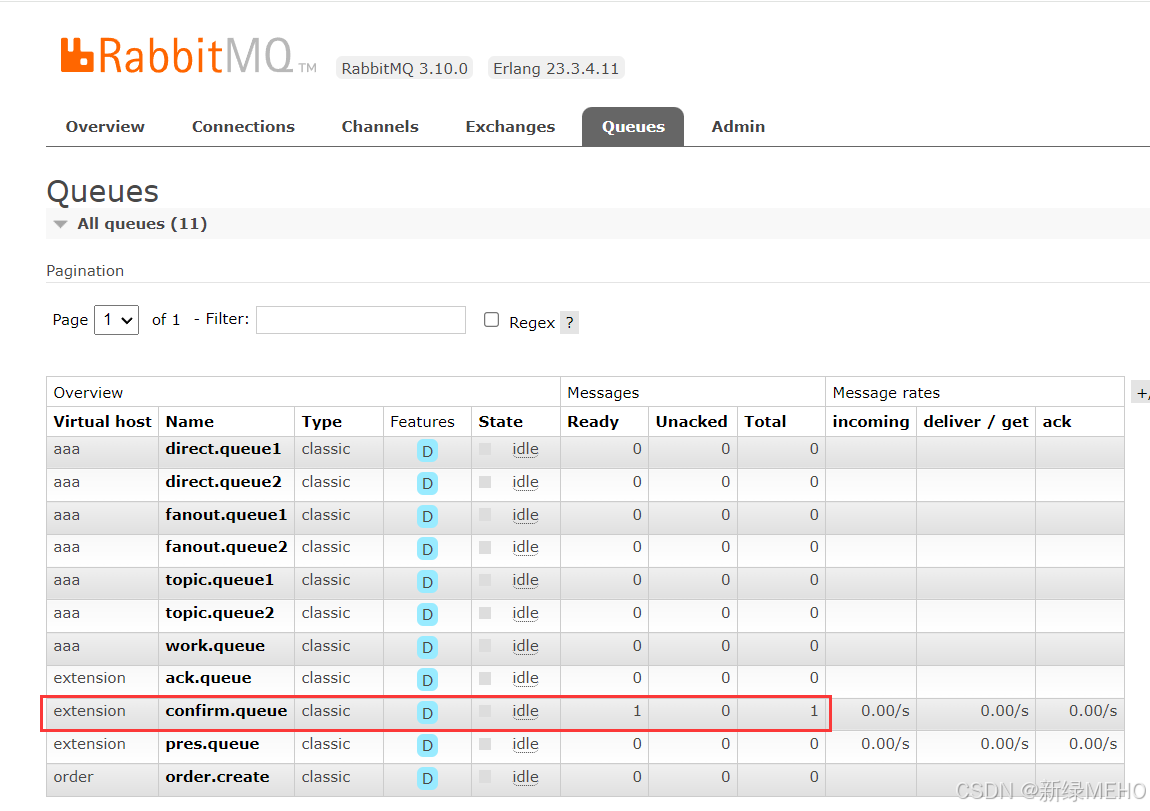 详解RabbitMQ高级特性之发送方确认机制