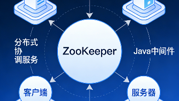 zookeeper是什么可以做什么？