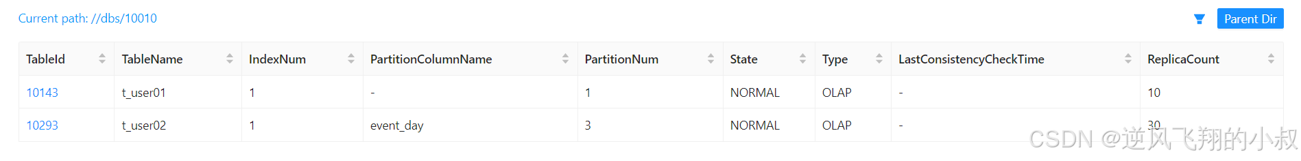 【大数据】Doris 数据库与表操作语法实战详解