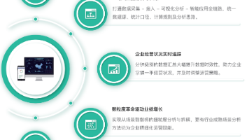 2025年5大数据连接器深度测评：从云端到本地，哪款是你的增长利器？