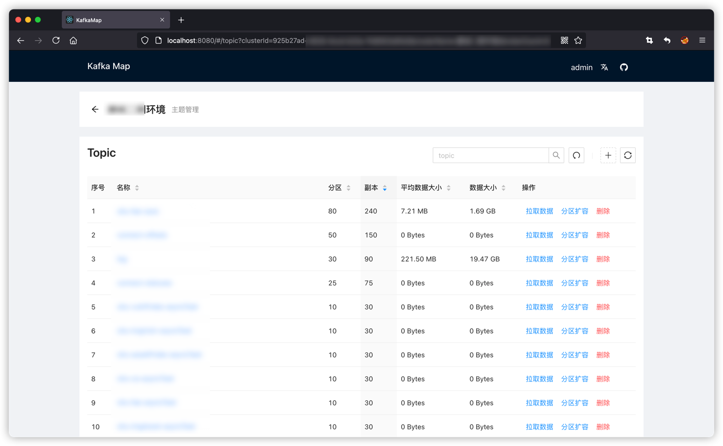 Kafka集群管理界面