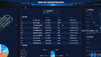 基于大数据的国产跑鞋推荐系统的设计与实现