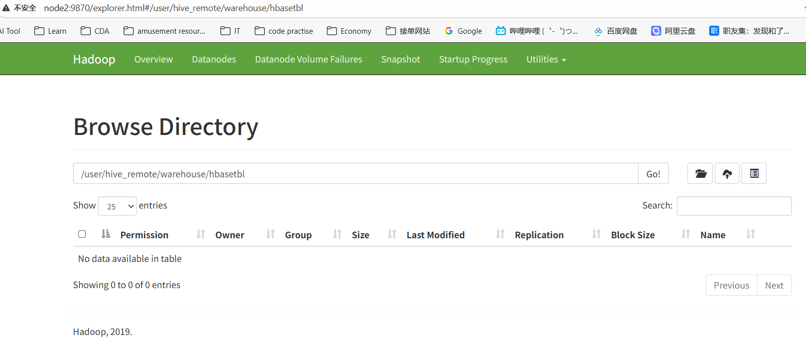 HBase与MR、Hive整合
