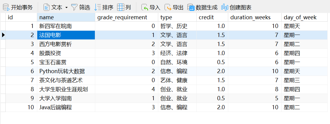 【全网最详细！十万字解析】SpringAI+Deepseek大模型应用开发实战笔记-上半（进阶+详细+完整代码）