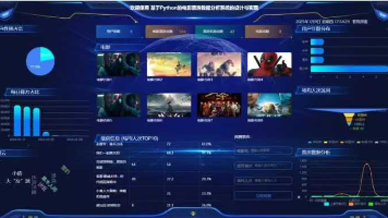 基于大数据的城市交通车流量预测与拥堵系统开题报告