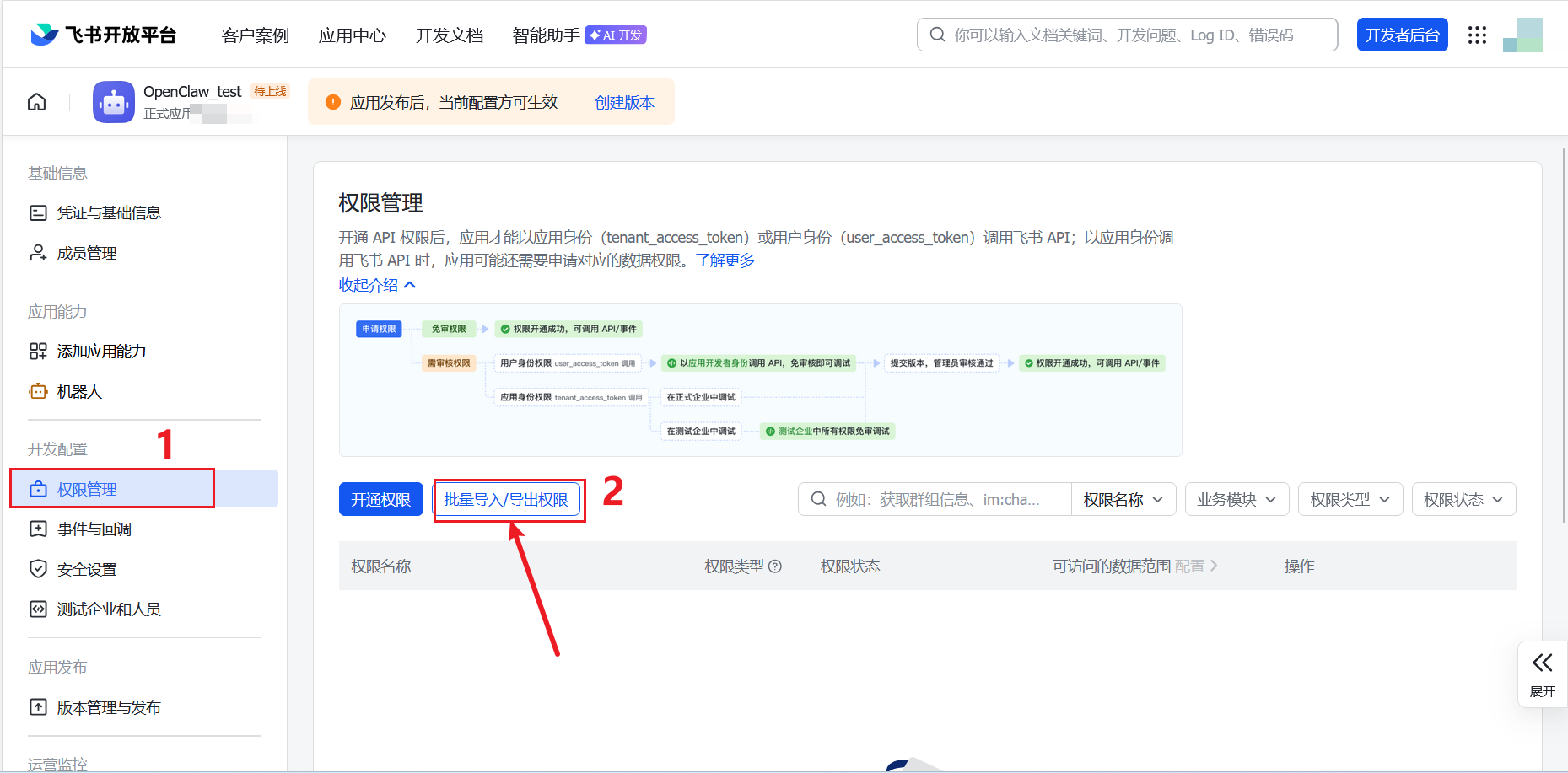 DAY4 基于 OpenClaw + 飞书开放平台实现 AI 新闻推送机器人